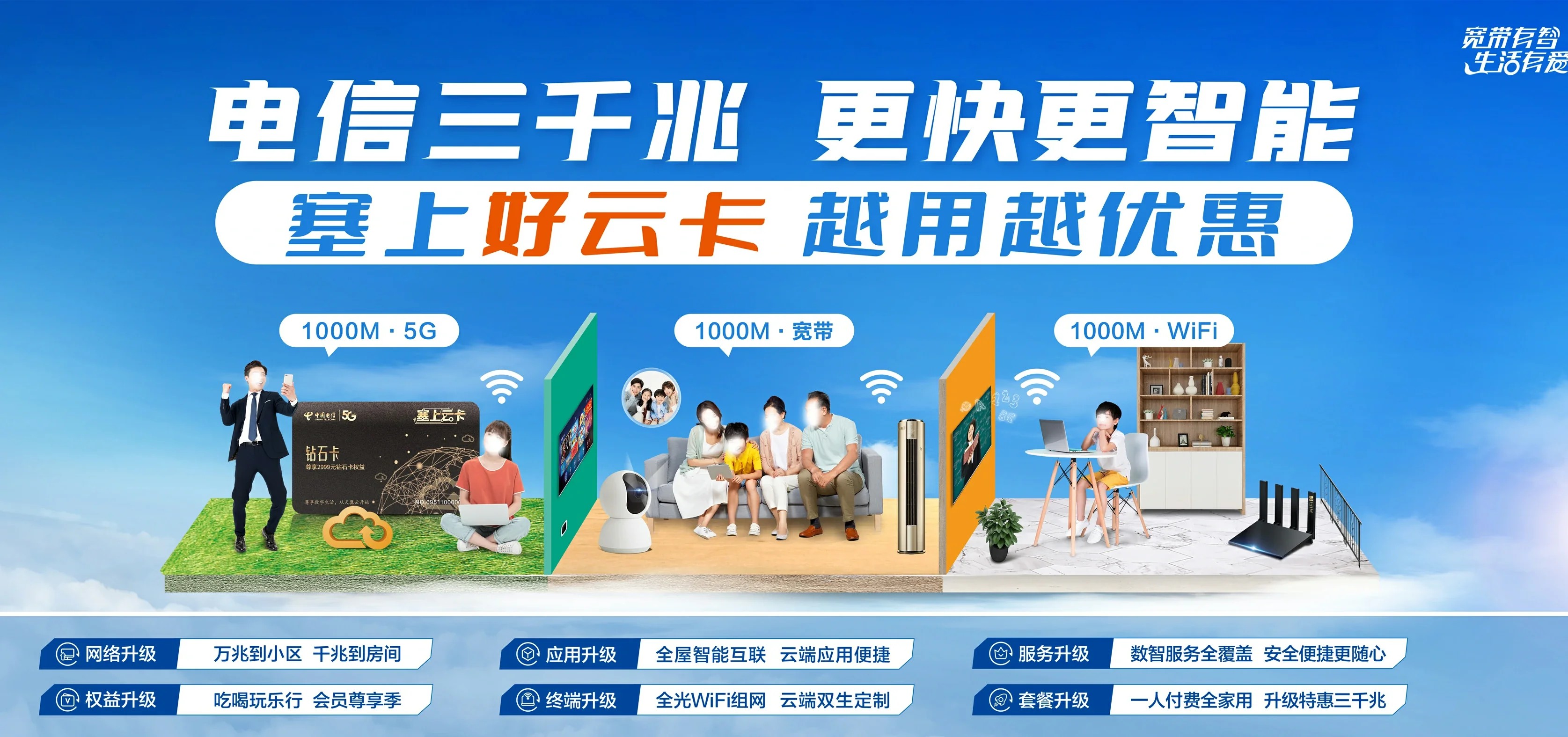 中国电信 东宝区电信宽带 宽带套餐